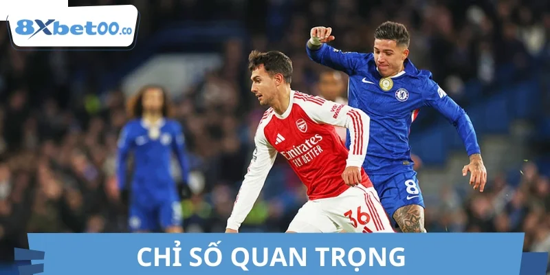 Chỉ số quan trọng trong trận đấu giữa Arsenal vs Chelsea