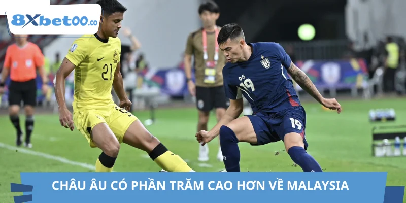 Châu Âu có phần trăm cao hơn về Malaysia